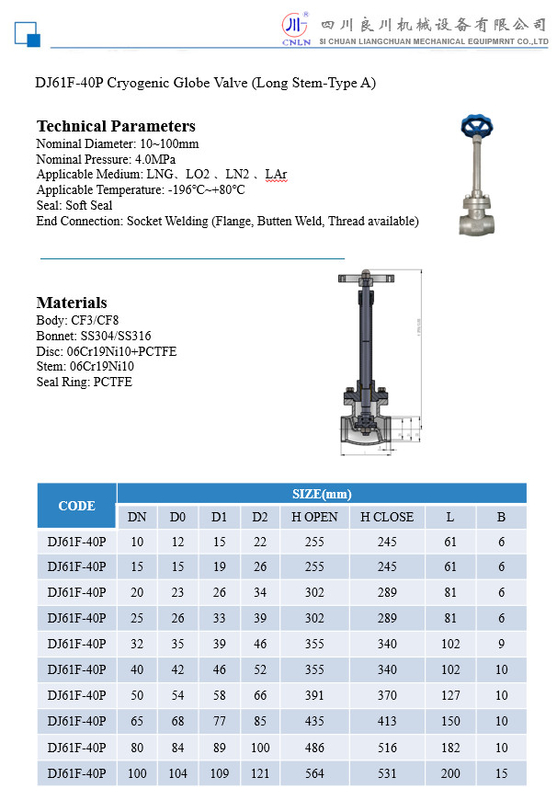 DN15 25 40 PN40 Cryogenic Globe Valve แฮนด์วิลล์สีฟ้า สําหรับ LNG LOX LIN LAR ถัง LCO2